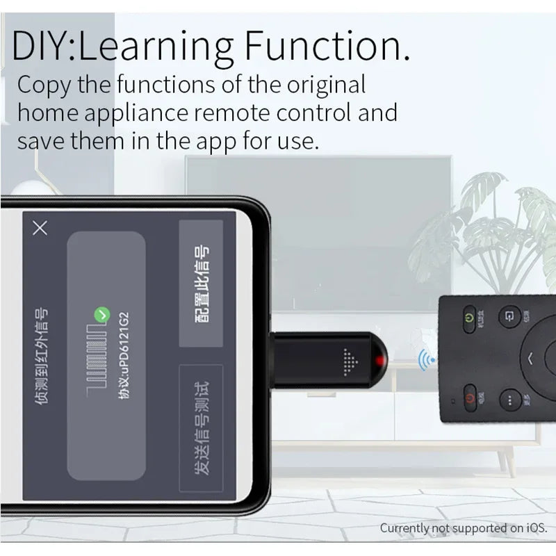 SmartControl Stecker™