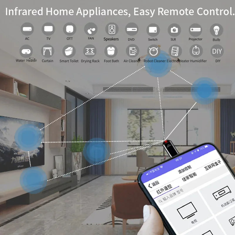 SmartControl Stecker™