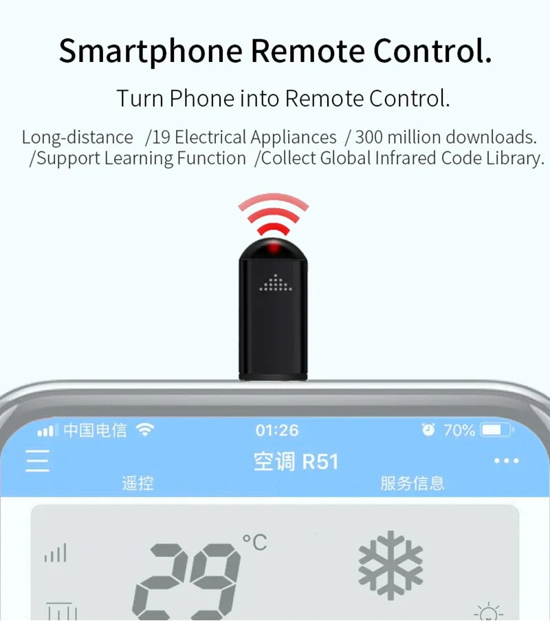 SmartControl Stecker™